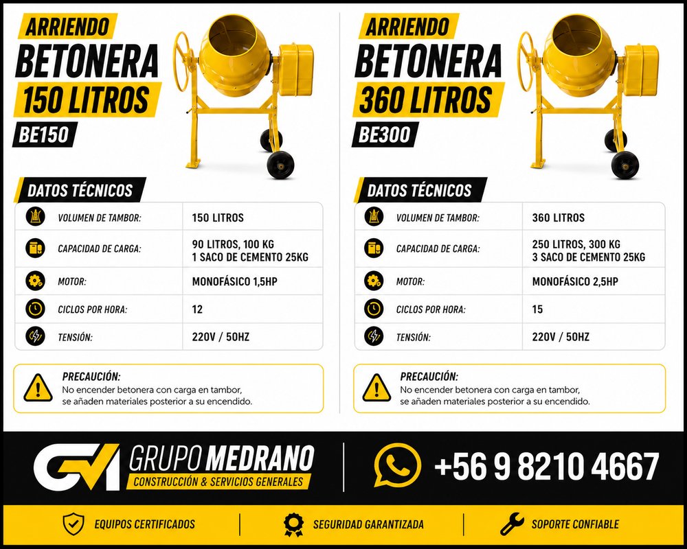 Betoneras